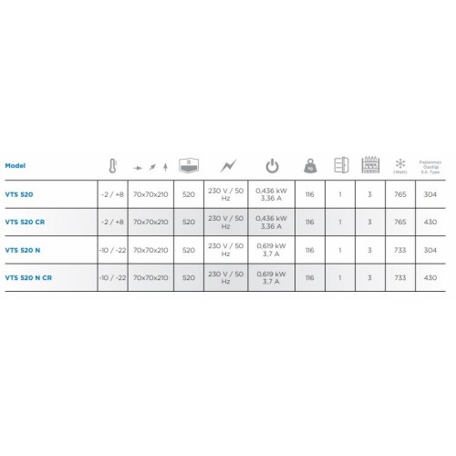 Mutfak İçin Herşey, ÇINAR ENDÜSTRİYEL MUTFAK LTD.ŞTİ.