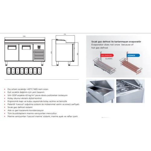 Mutfak İçin Herşey, ÇINAR ENDÜSTRİYEL MUTFAK LTD.ŞTİ.