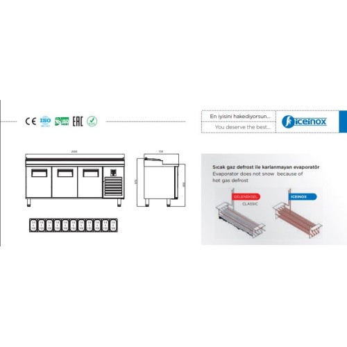 Mutfak İçin Herşey, ÇINAR ENDÜSTRİYEL MUTFAK LTD.ŞTİ.