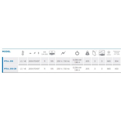 Mutfak İçin Herşey, ÇINAR ENDÜSTRİYEL MUTFAK LTD.ŞTİ.