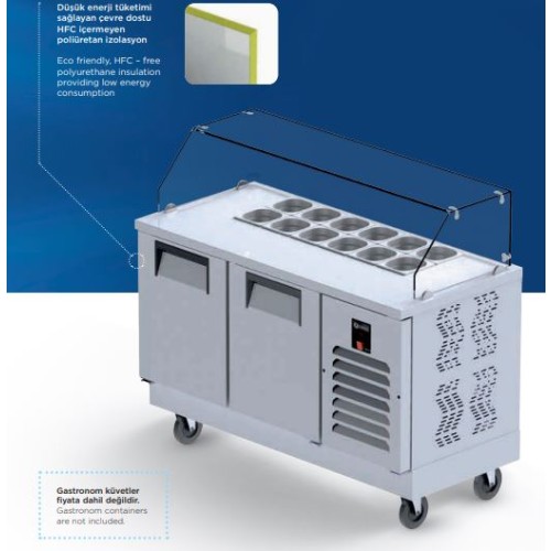 Mutfak İçin Herşey, ÇINAR ENDÜSTRİYEL MUTFAK LTD.ŞTİ.