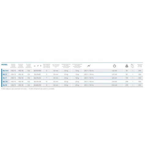 Mutfak İçin Herşey, ÇINAR ENDÜSTRİYEL MUTFAK LTD.ŞTİ.