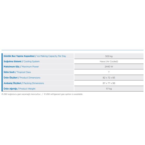 Mutfak İçin Herşey, ÇINAR ENDÜSTRİYEL MUTFAK LTD.ŞTİ.