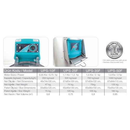 Mutfak İçin Herşey, ÇINAR ENDÜSTRİYEL MUTFAK LTD.ŞTİ.