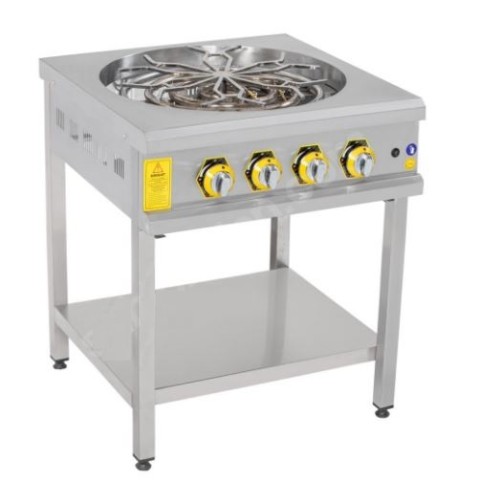 Mutfak İçin Herşey, ÇINAR ENDÜSTRİYEL MUTFAK LTD.ŞTİ.