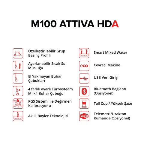 Mutfak İçin Herşey, ÇINAR ENDÜSTRİYEL MUTFAK LTD.ŞTİ.
