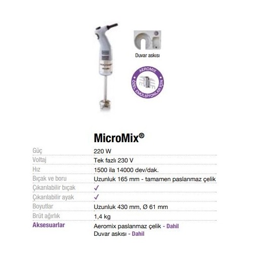 Mutfak İçin Herşey, ÇINAR ENDÜSTRİYEL MUTFAK LTD.ŞTİ.