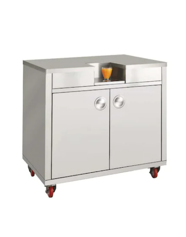 Mutfak İçin Herşey, ÇINAR ENDÜSTRİYEL MUTFAK LTD.ŞTİ.