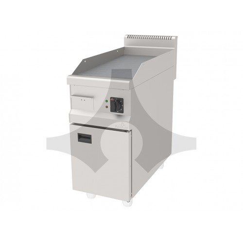 Mutfak İçin Herşey, ÇINAR ENDÜSTRİYEL MUTFAK LTD.ŞTİ.